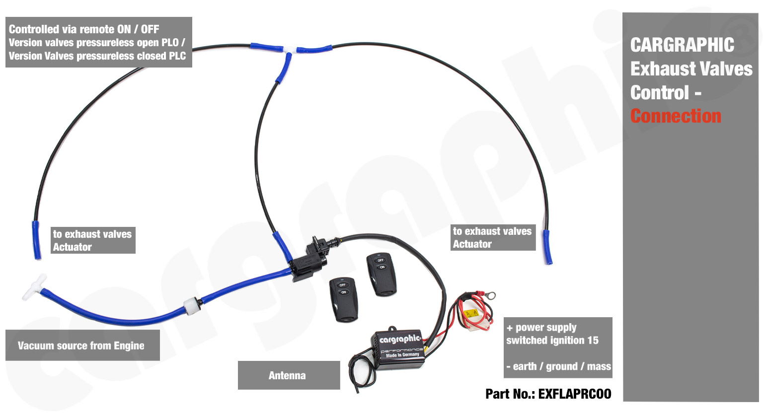 Best Exhaust Cargraphic performance exhaust valve control vacuum